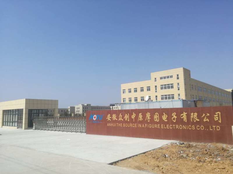 Shenzhen HRD SCI&TECH CO.,Ltd factory production line