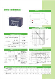 High Thermal Capacity Rechargeable Sealed Lead Acid Battery For Power Tools