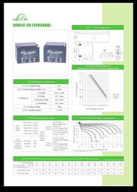 High Thermal Capacity Rechargeable Sealed Lead Acid Battery For Power Tools